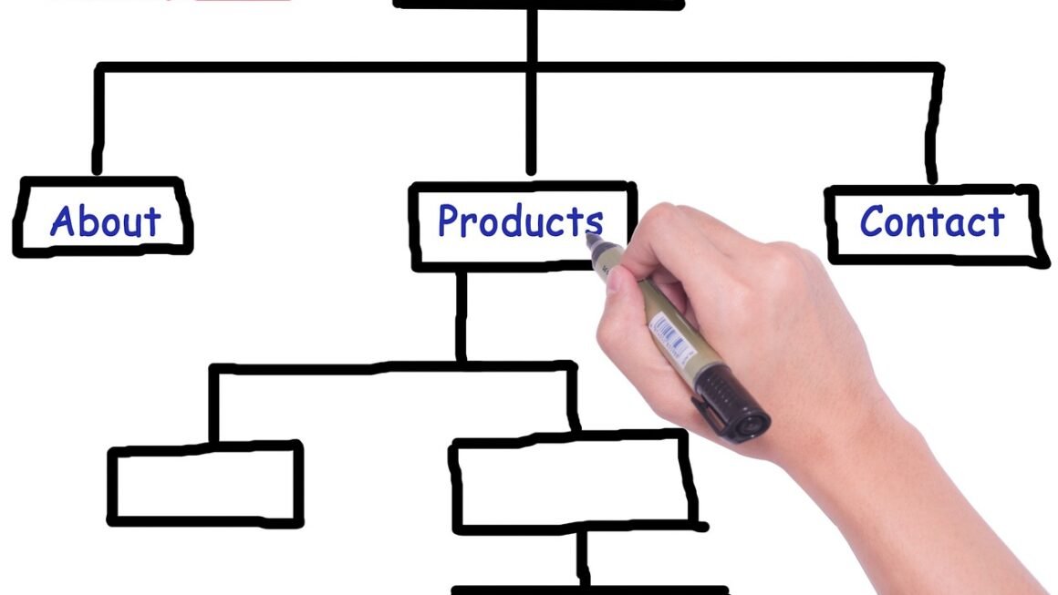 Blogging Platform Builders: A Creator Economy Crossroads